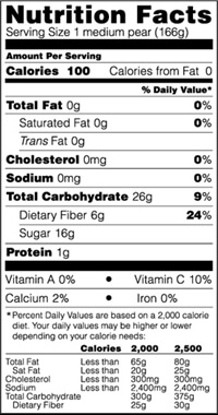 Bosc Pears Information and Facts