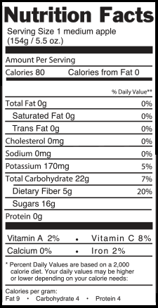 Apple golden delicious Nutrition Facts